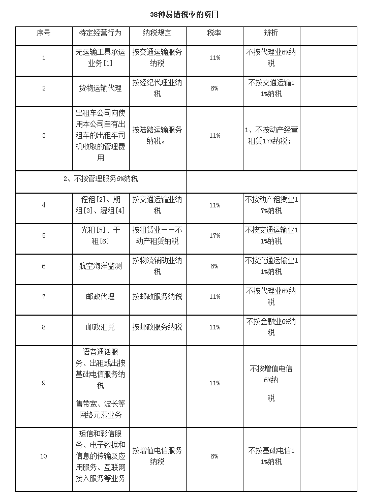 新利体育luck18(й)ҳ¼