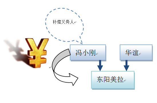 新利体育luck18(й)ҳ¼