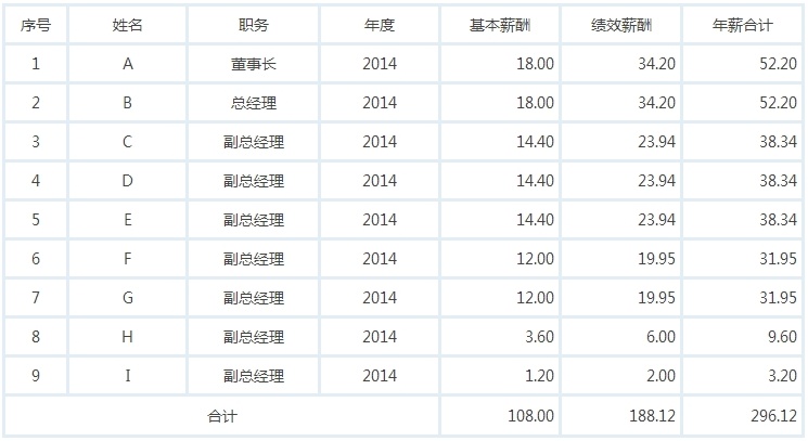 新利体育luck18(й)ҳ¼