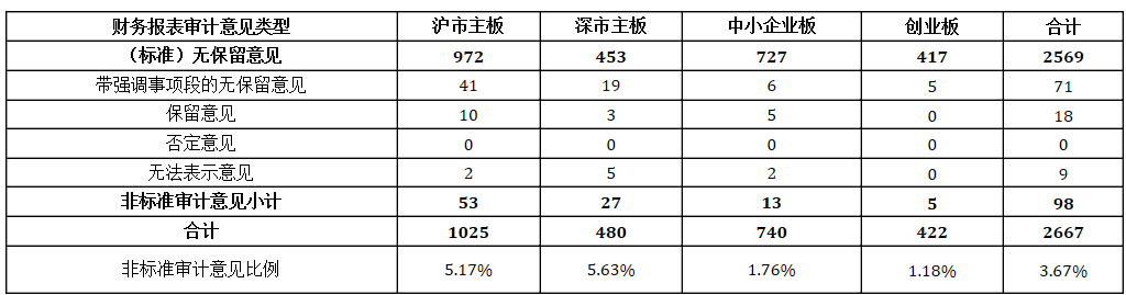 新利体育luck18(й)ҳ¼