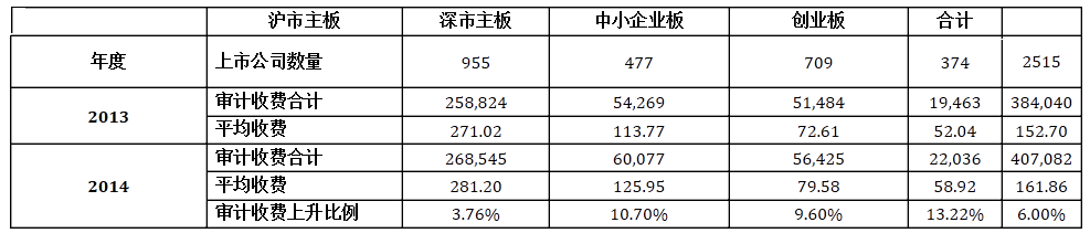 新利体育luck18(й)ҳ¼