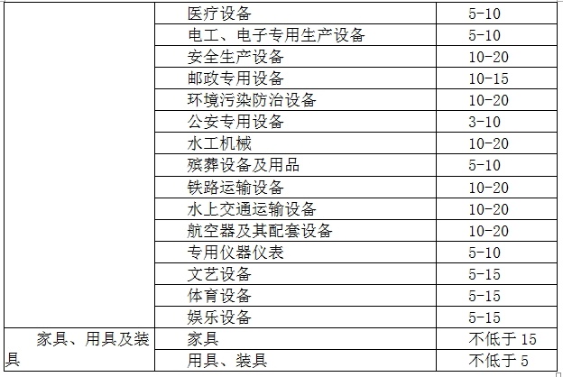 新利体育luck18(й)ҳ¼