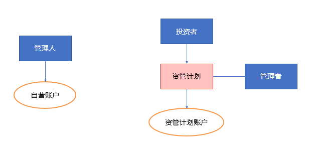 新利体育luck18(й)ҳ¼