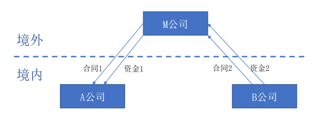 新利体育luck18(й)ҳ¼