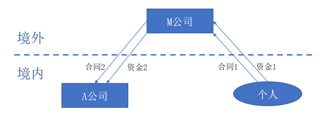 新利体育luck18(й)ҳ¼