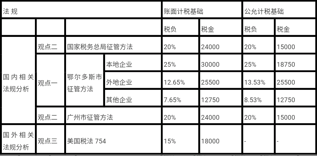 新利体育luck18(й)ҳ¼