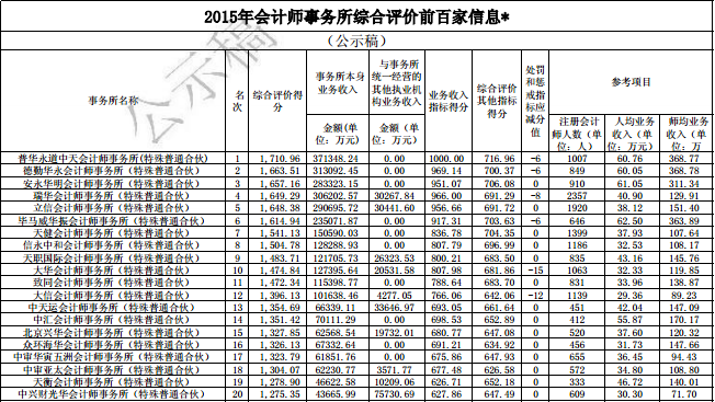 新利体育luck18(й)ҳ¼